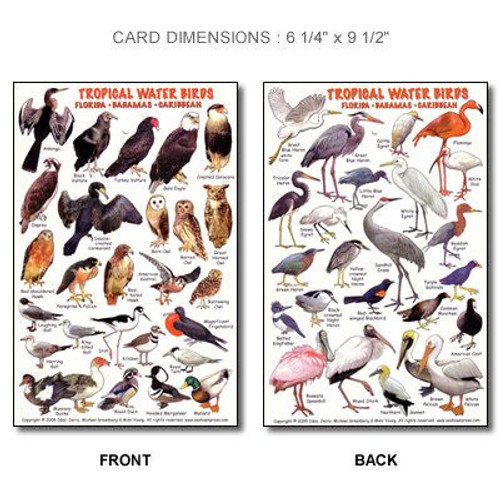 Waterproof ID Guide Waterproof ID Guide