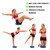Powertrain Yoga Stability Disc Home Gym Pilates Balance Trainer - Blue