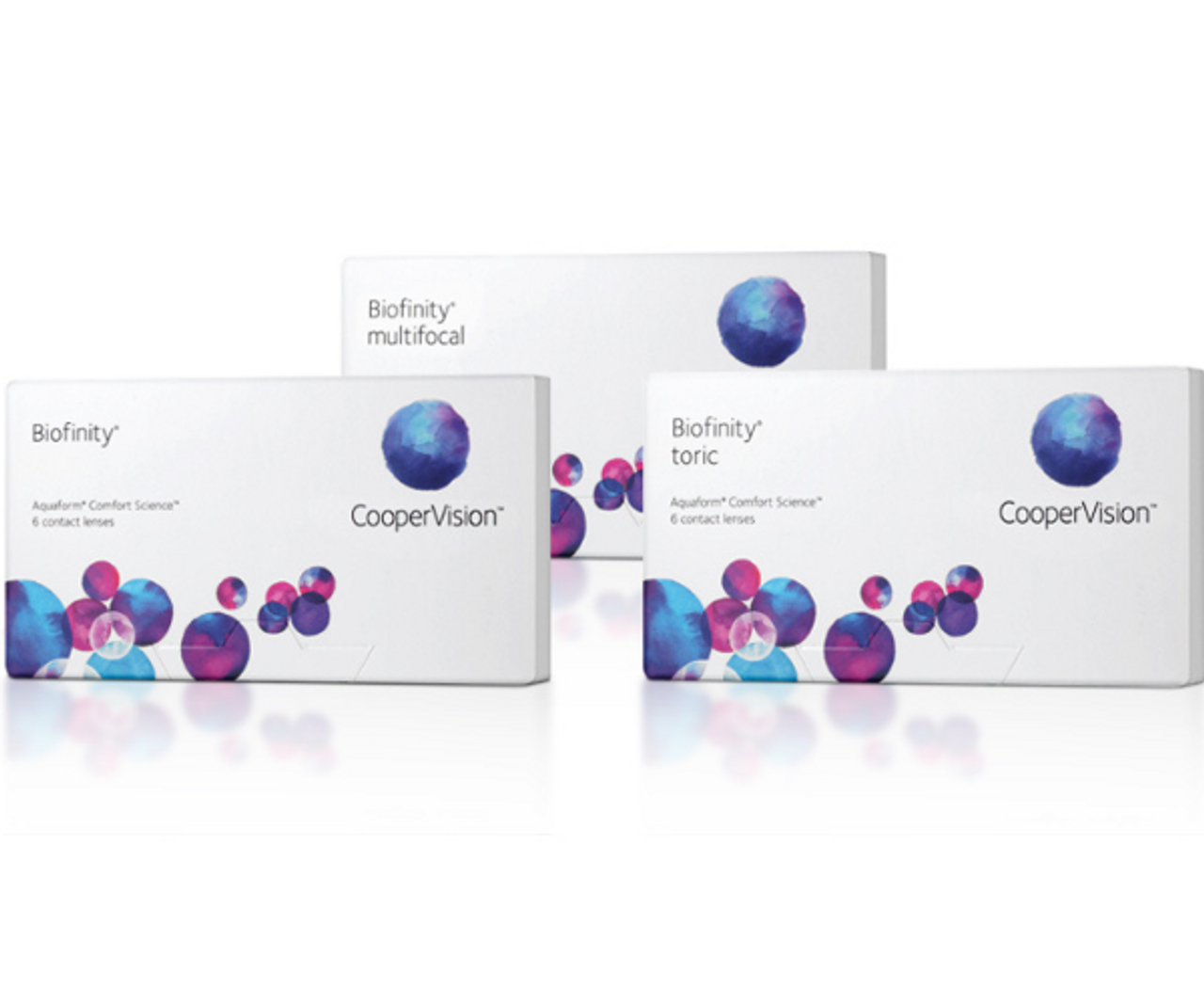 Biofinity Toric Multifocal 6 Pack