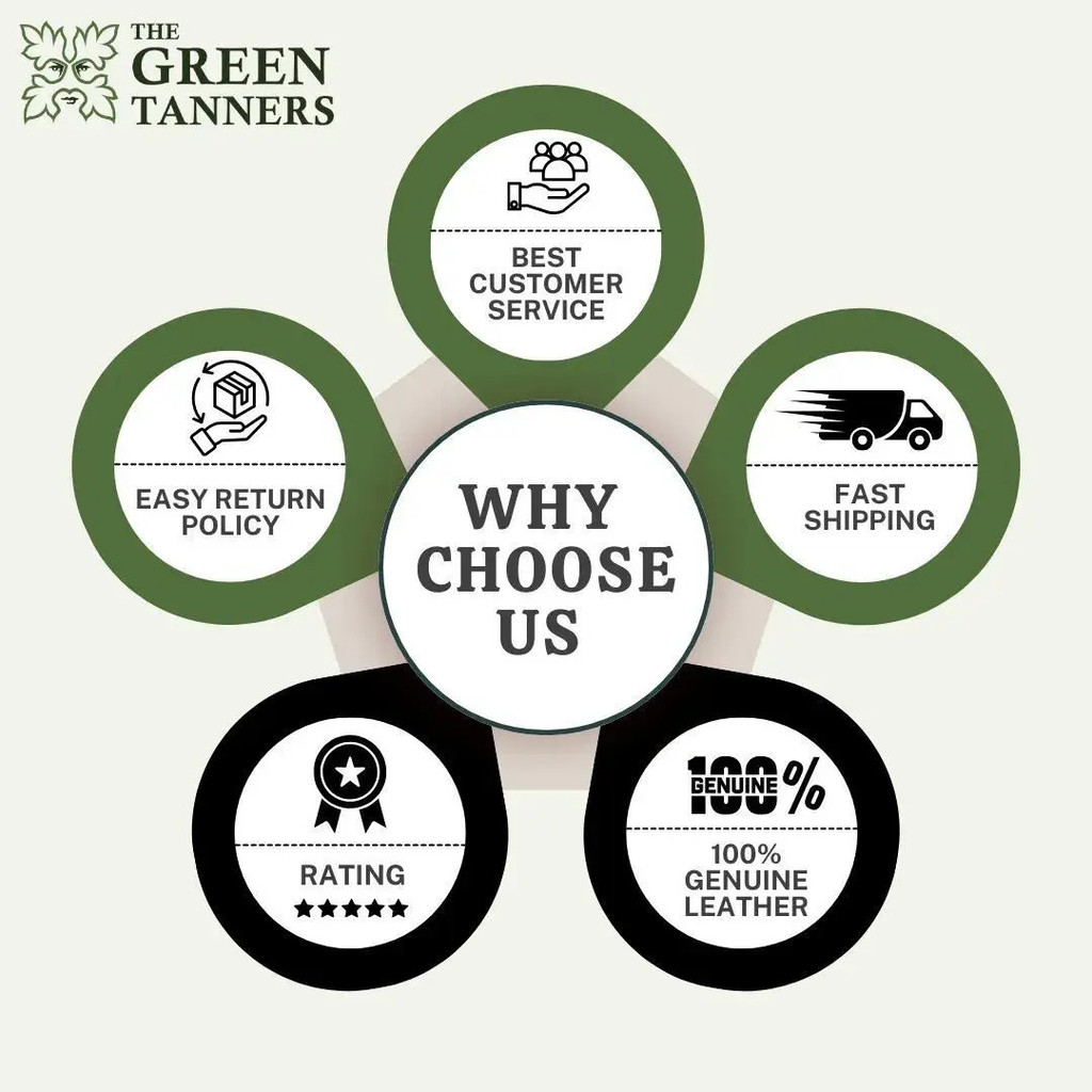 Why Choose The Green Tanners