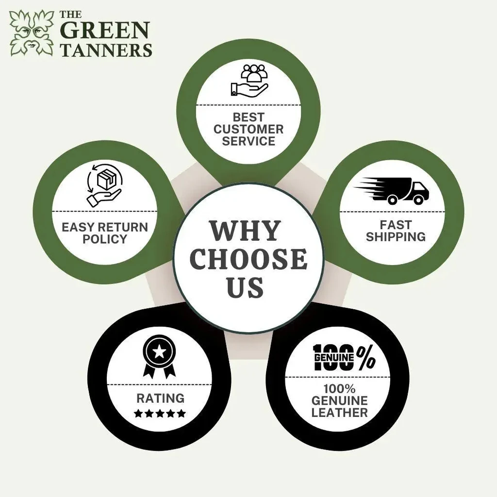 why choose the green tanners, leather pet crawler bondage set