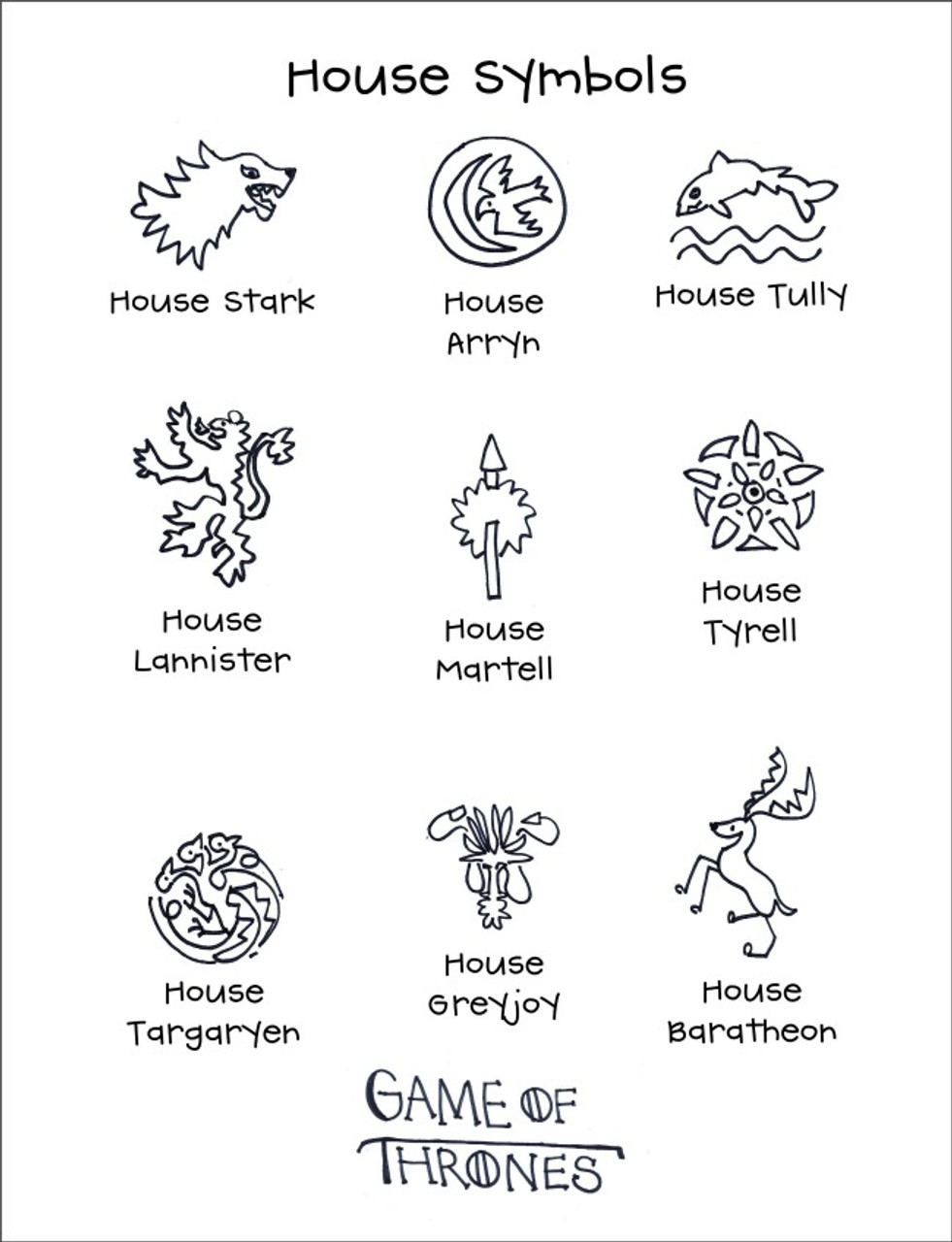 game of thrones house symbols