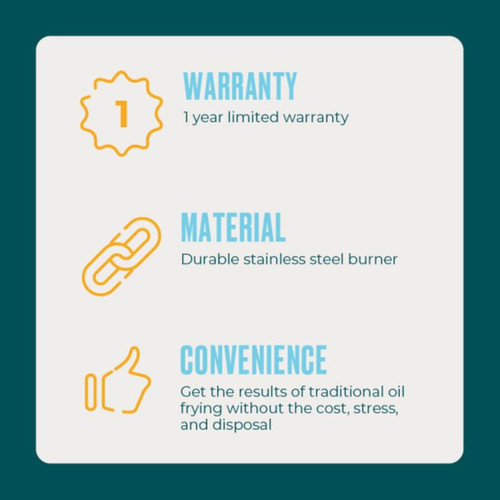 CharBroil Big Easy 16000 BTU Oilless Turkey Fryer Perfect for