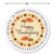 Give Thanks Round Address Labels (4 Designs)