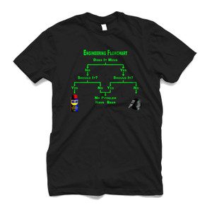 ENGINEERING FLOW CHART FUNNY GEEK Men's T-Shirt