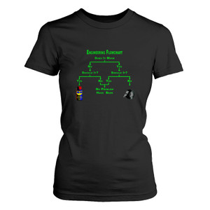 ENGINEERING FLOW CHART FUNNY GEEK Women's T-Shirt