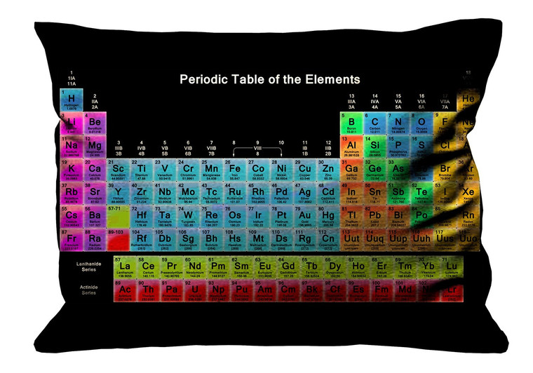 NEW PERIODIC TABLE OF ELEMENTS Pillow Case Cover Recta