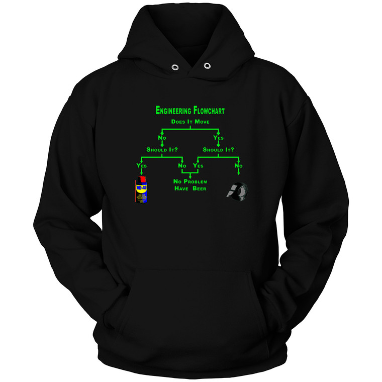ENGINEERING FLOW CHART FUNNY GEEK Hoodie