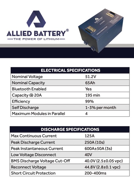 allied-48v-65ah-datasheet-snapshot-medium.jpeg