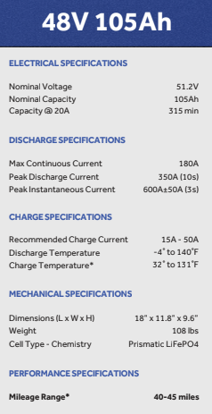 allied-lithium-105ah-specs.png