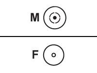 JW070A -- HPE Aruba - Antenna extension cable - N connector (M) to N connector (F) - 10 ft - for HPE