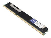 AMT1866D3DR4RN/8G -- AddOn - DDR3 - 8 GB - DIMM 240-pin - 1866 MHz / PC3-14900 - CL13 - 1.5 V - registered - EC