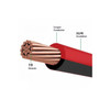 RPVU90-Wire-10AWG-Black-Red