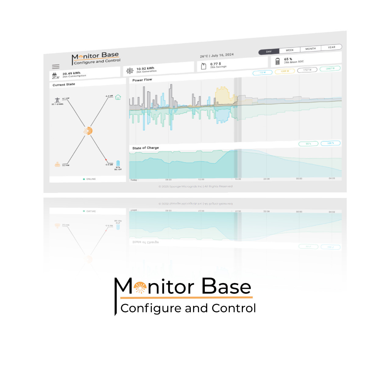 Sponge - Microgrid Controller - EMC Pro+ - Monitor