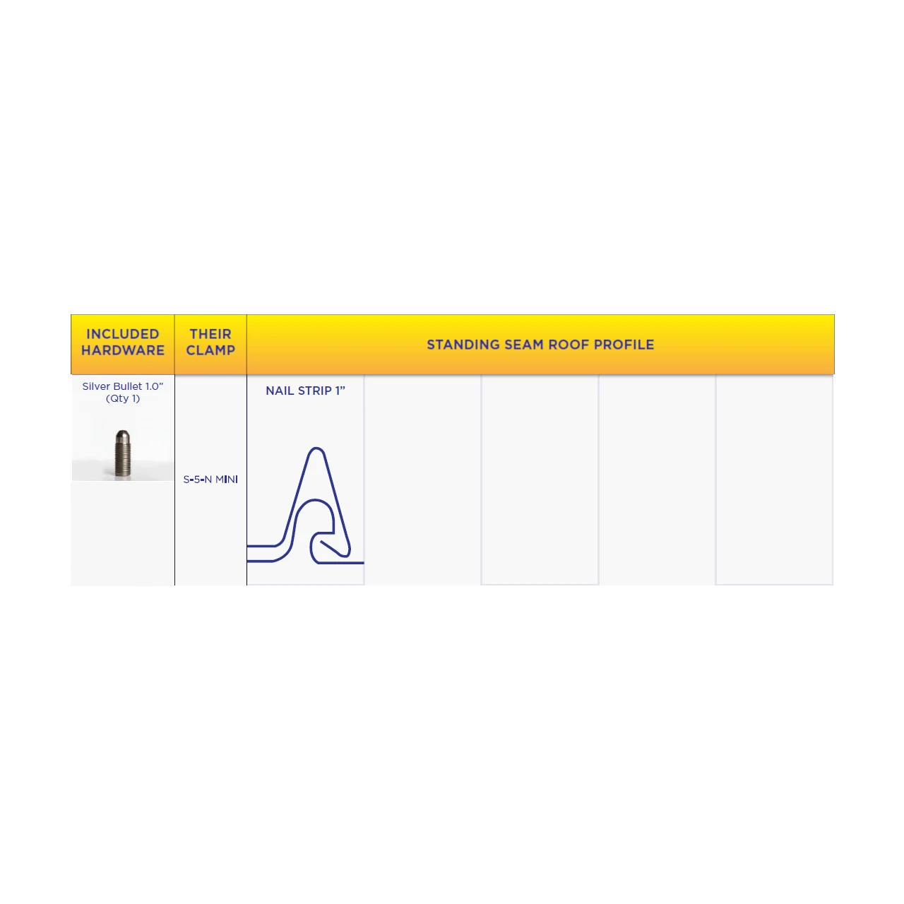 Solar Connections - Kloc Mini - Profile