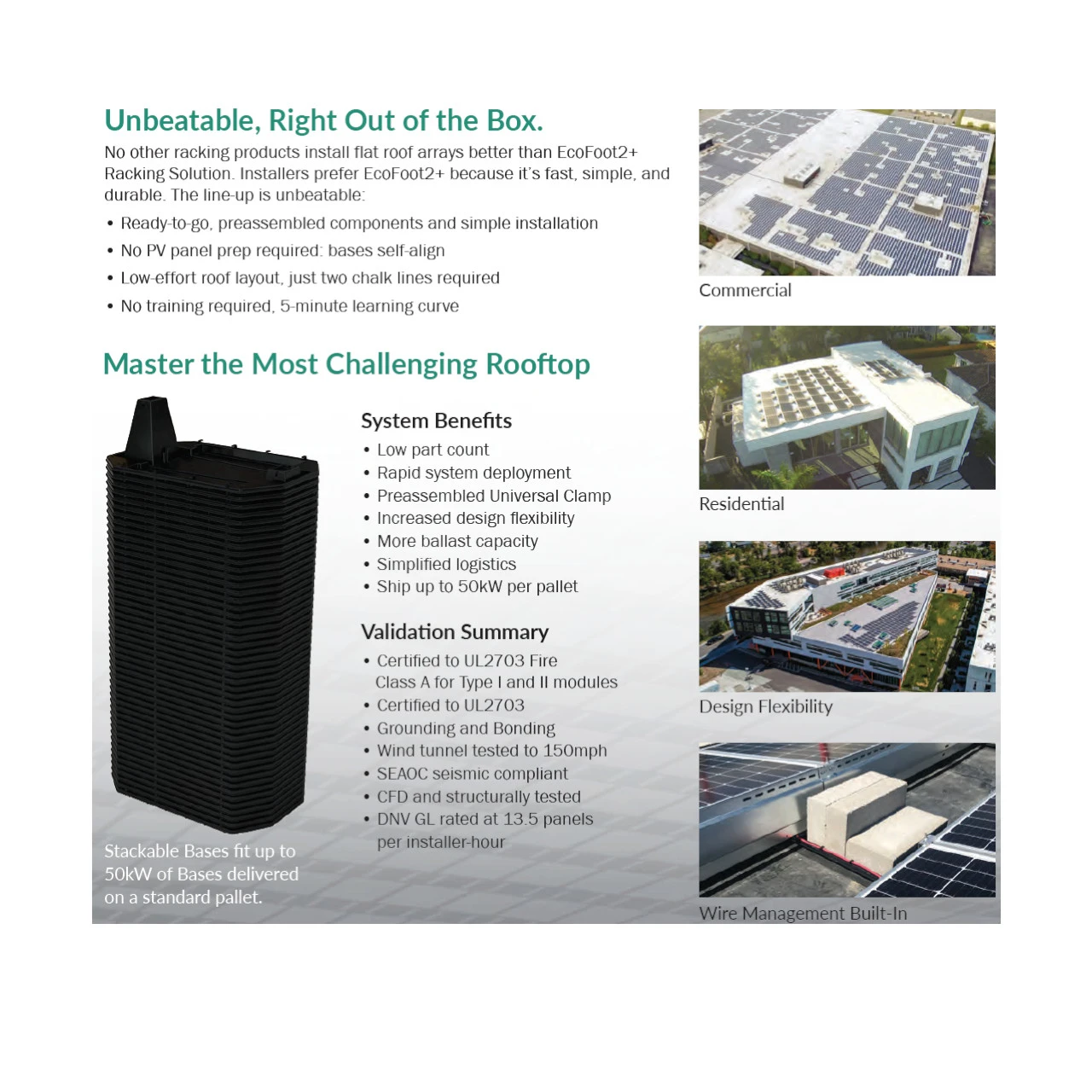 Ecolibrium - EcoFoot2+ - Value