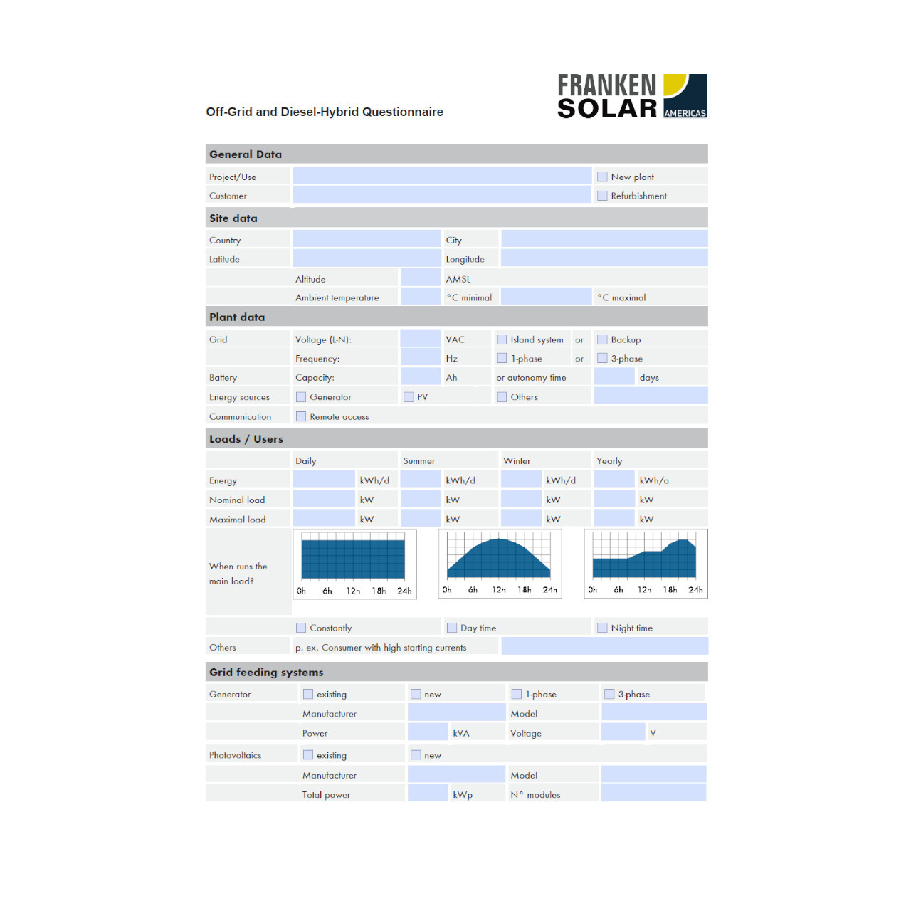 Off-Grid Custom Design Service