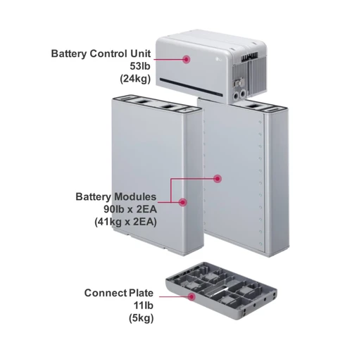 LG Chem RESU10H Prime - Components