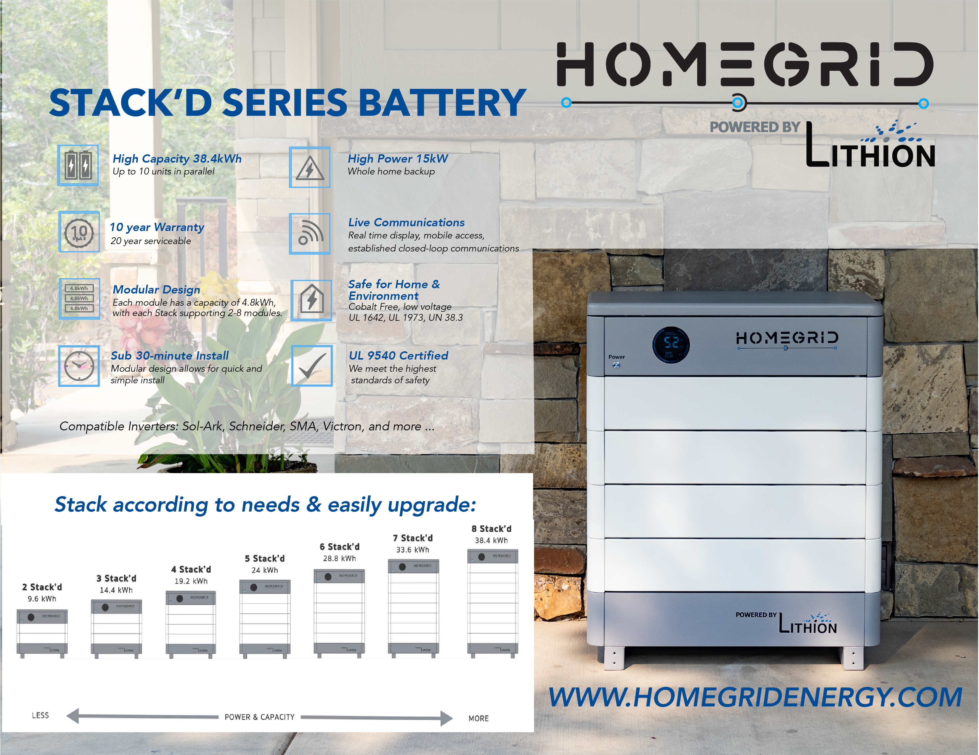 homegrid-promotional-info.jpg