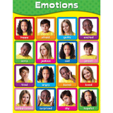 Emotions Chartlet, Grade PreK-2 - CD-114055