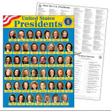 United States Presidents Learning Chart, 17" x 22" - T-38310