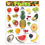 Fruits Learning Chart, 17" x 22" - T-38247