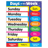 Days of the Week Stars Learning Chart, 17" x 22" - T-38203