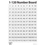 1-120 Number Dry Erase Boards, Set of 10 - CTU7289