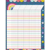 Oh Happy Day Incentive Chart, 17" x 22"
