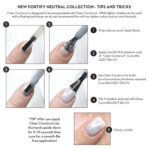 NEW! NEUTRAL CONSTRUCT ~ CHAI | FORTIFY BY FUZION 15ML