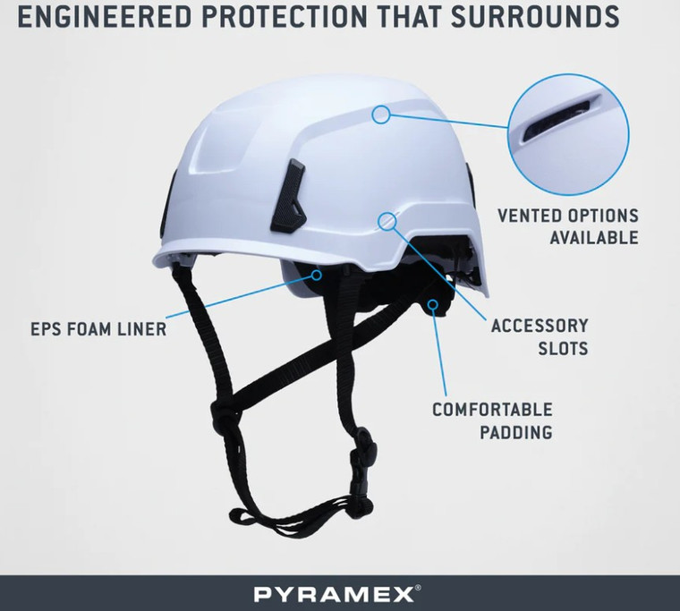 Pyramex Safety Hard Hat Type II