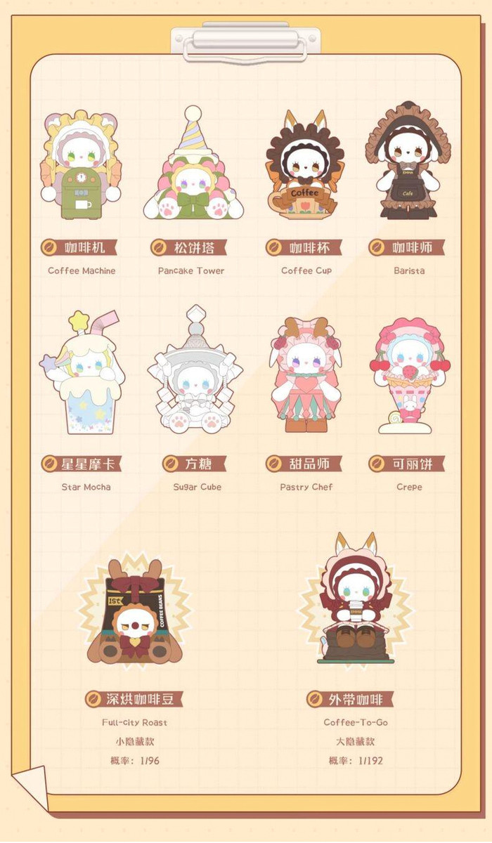 EMMA Secret Forest Coffee Shop Blind Box - myplasticheart