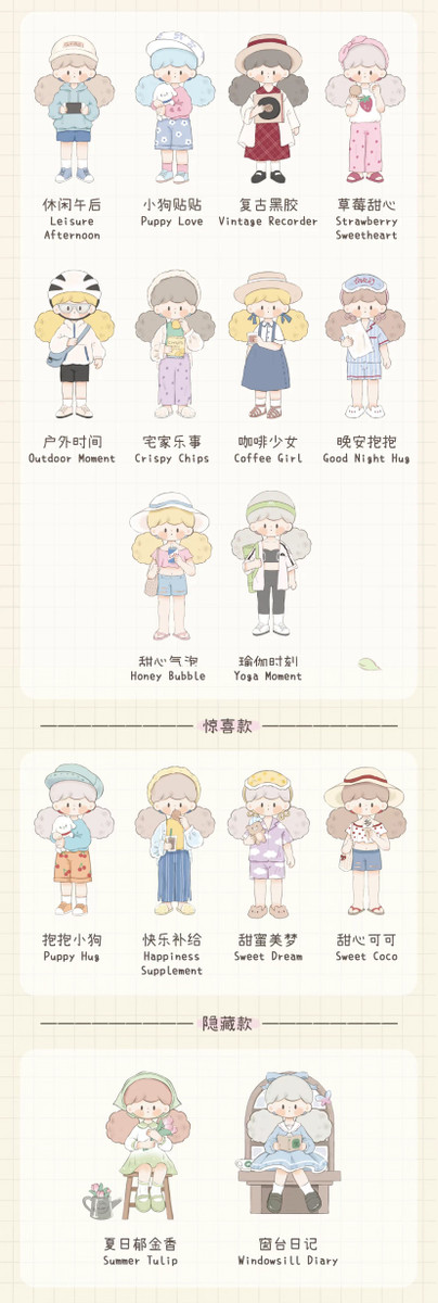 Molinta Minor Holiday Series Blind Box by zhuodawang