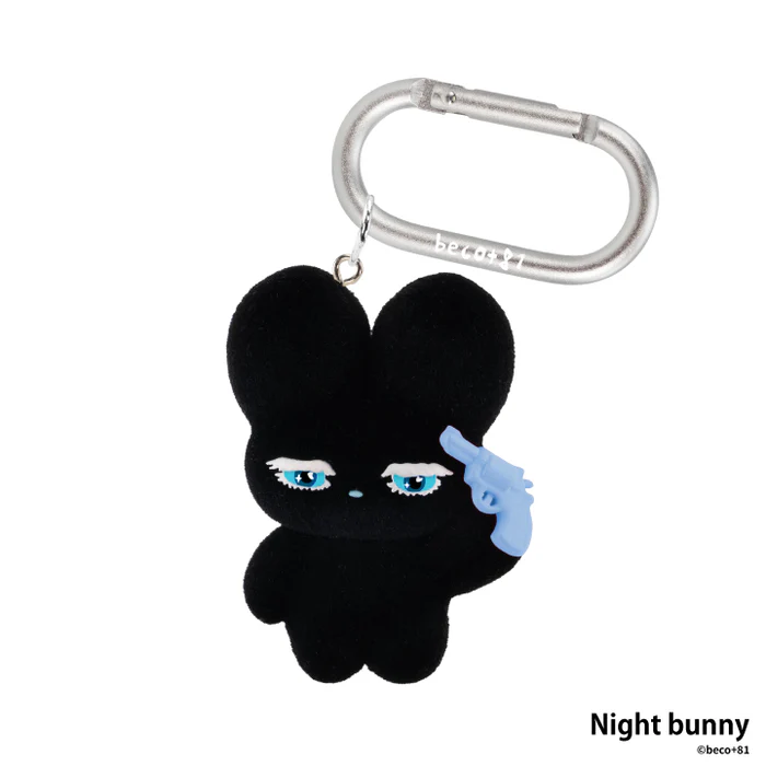 beco+81 Figure Mascot Vol. 2 Blind Box - myplasticheart