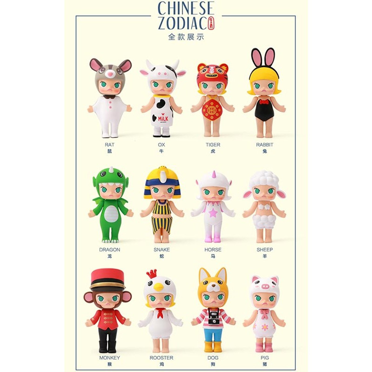 Molly Chinese Zodiac Mini Series : Blind Box - myplasticheart