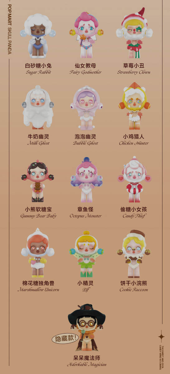 SF・ファンタジー・ホラー POPMART SKULLPANDA Candy Monster Town POP MART x SKULLPANDA Candy Monster Town Candy Thief Mini Figure
