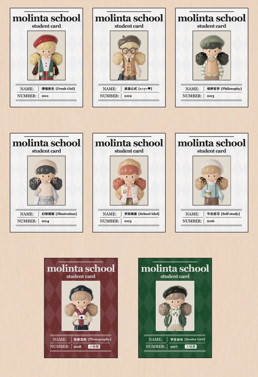 Molinta School Time Series Blind Box by zhuodawang - myplasticheart