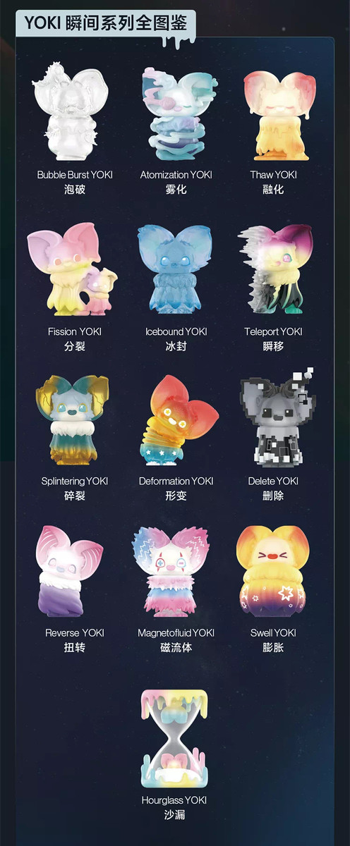 Yoki The Moment Mini Series Blind Box - myplasticheart