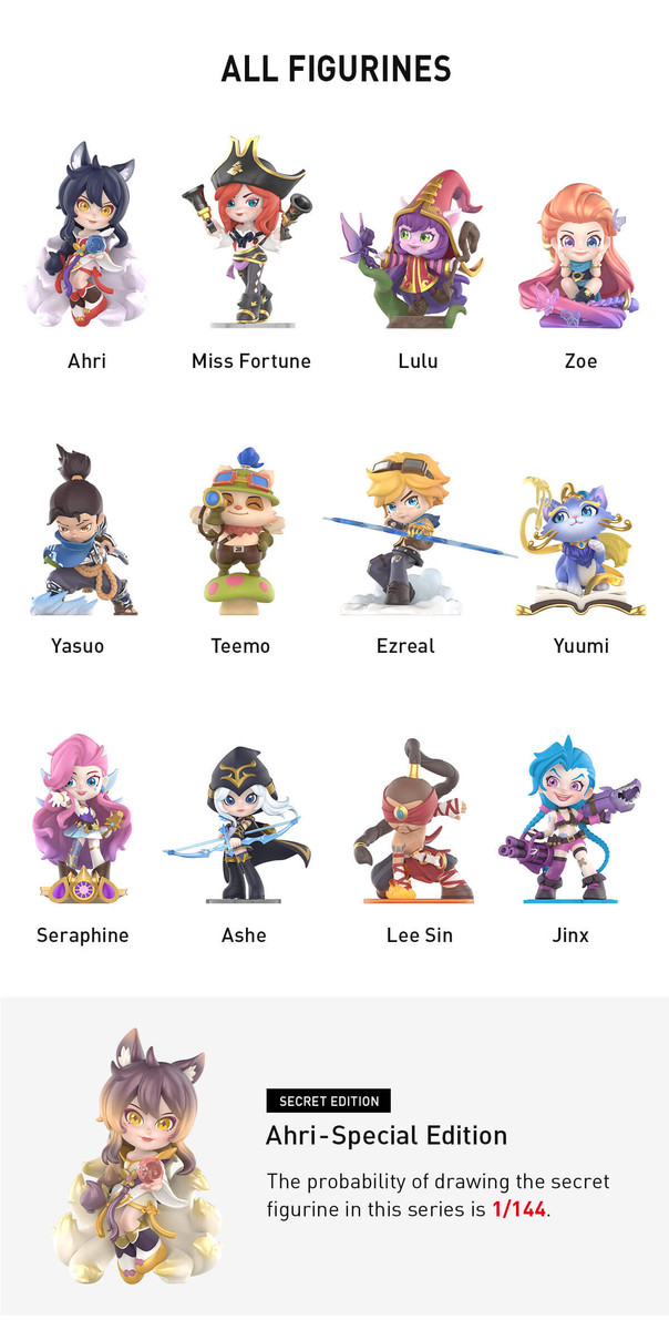 League of Legends Classic Characters Series Figures - Blind Box