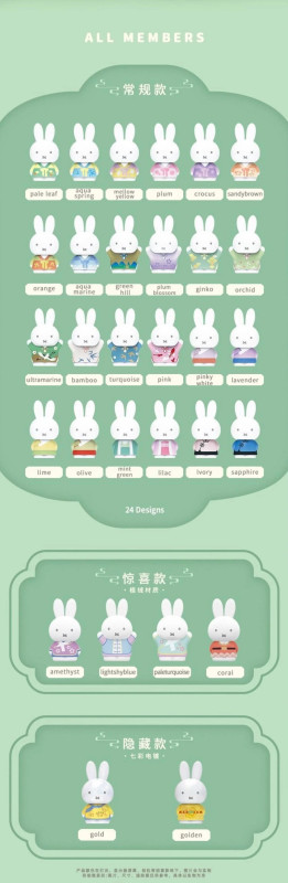 Miffy Ancient Custom Mini Series Blind Box PRE-ORDER SHIPS JUL 2025