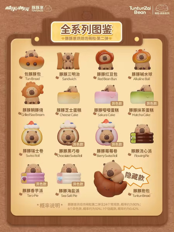 Tuntunzai Bakery Series 2 Beans Blind Bag