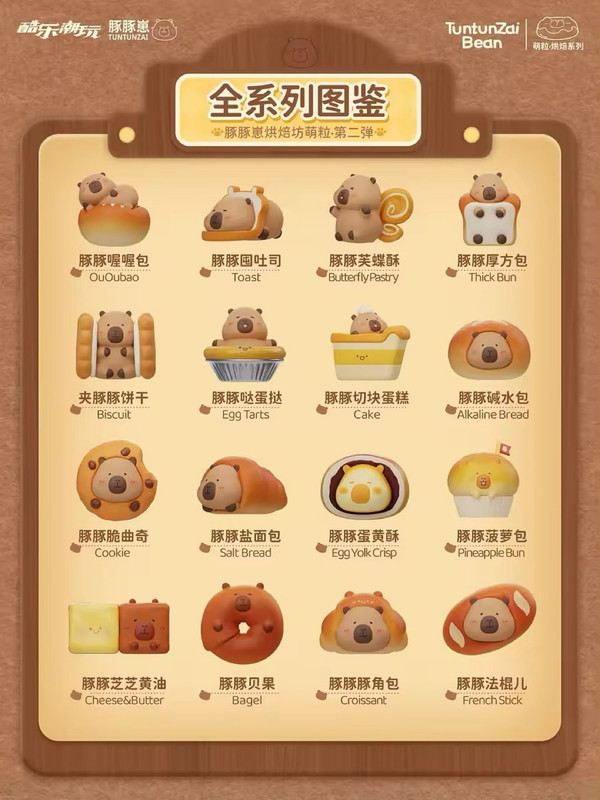 Tuntunzai Bakery Series 2 Beans Blind Bag