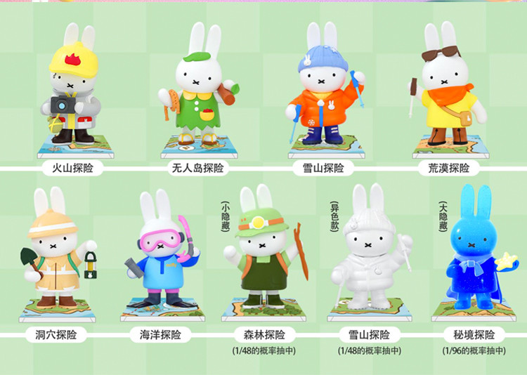 Miffy Adventure Series Blind Box - myplasticheart