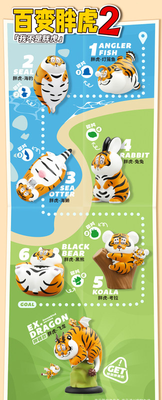 Panghu Fat Tiger Variety Series 2 Blind Box by Bu2ma