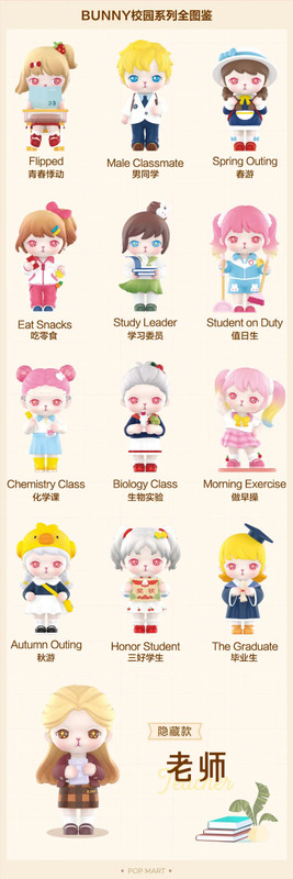 Bunny School Series Blind Box