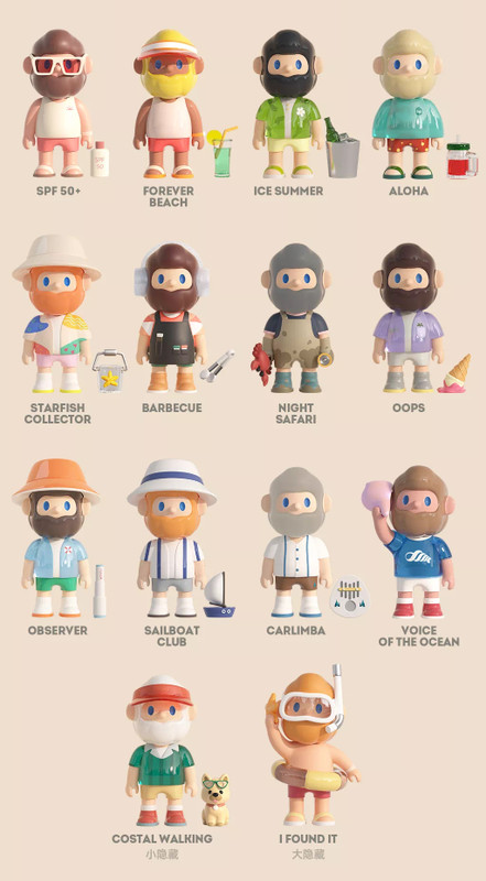 Farmer Bob Island Blind Box - myplasticheart