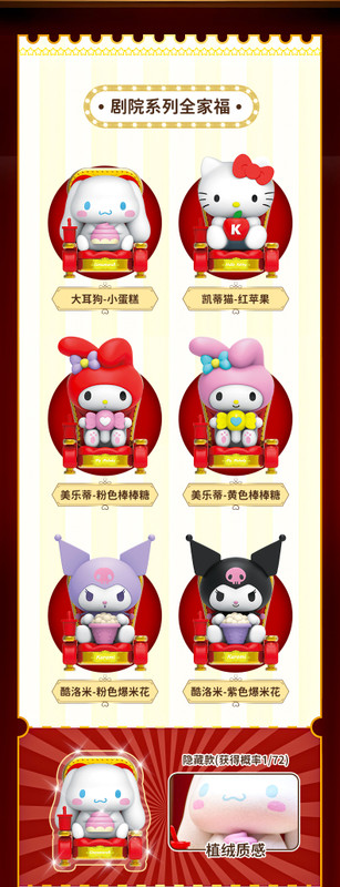 Sanrio The Theater Blind Box