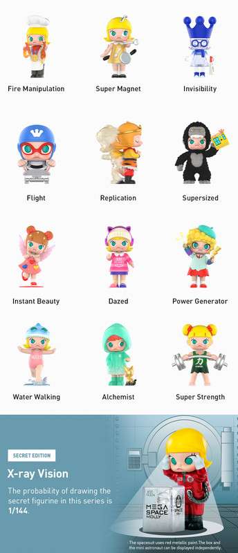 Molly My Instant Superpower Series Blind Box - myplasticheart