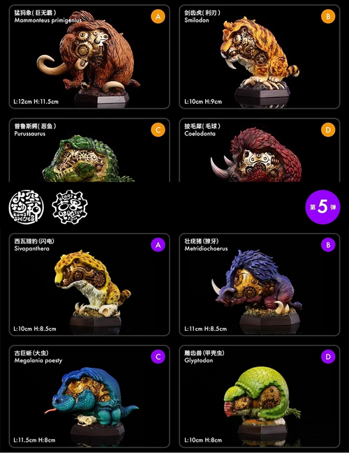 限定品 Kongming, Merchandise Set Kong Series - myplasticheart