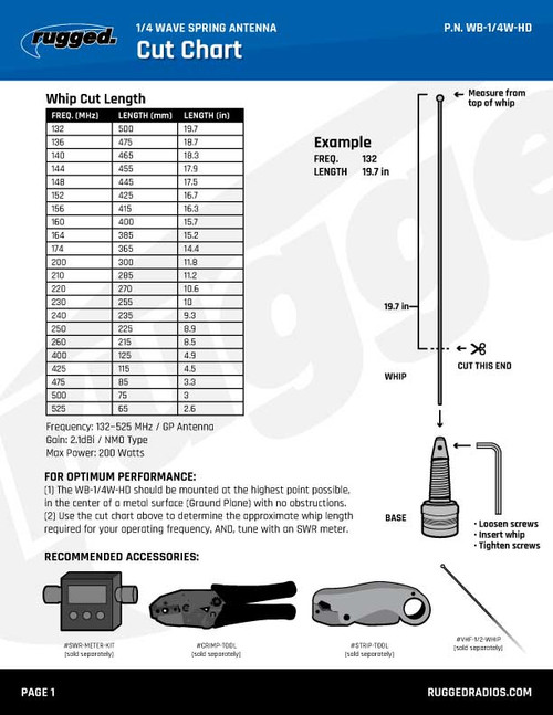 Rugged Radios UHF & VHF Wide Band 1/4 Wave Antenna with Spring